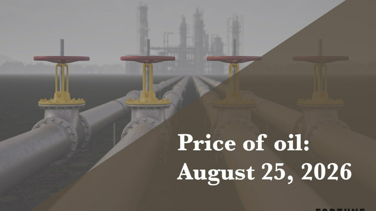 Current price of oil as of Aug. 25, 2026