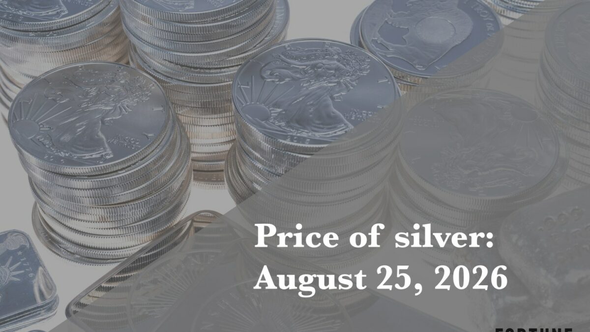Current price of silver as of Tuesday, Aug. 25, 2026