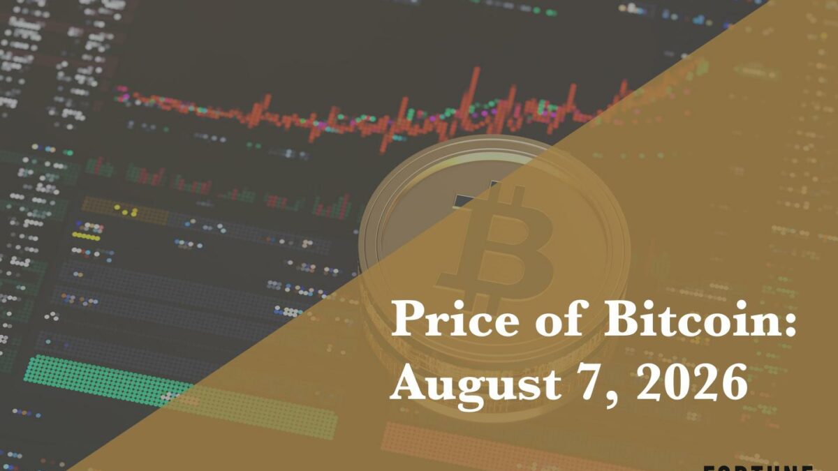Current price of Bitcoin for Aug. 7, 2026